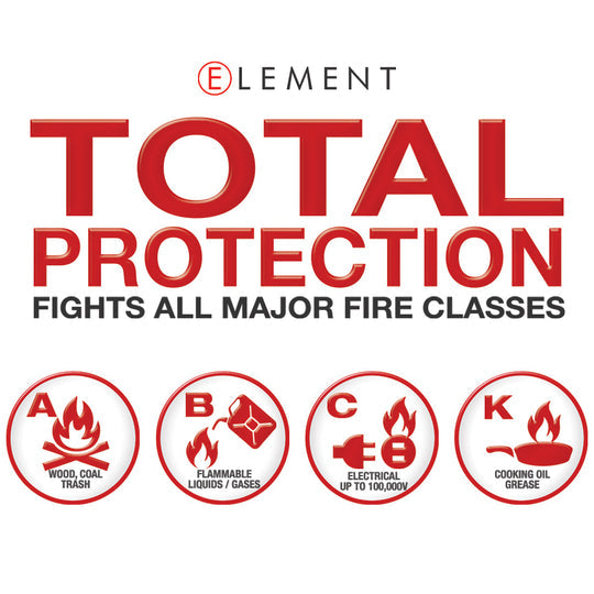 Element E50 Fire Extinguisher - FREE SHIPPING