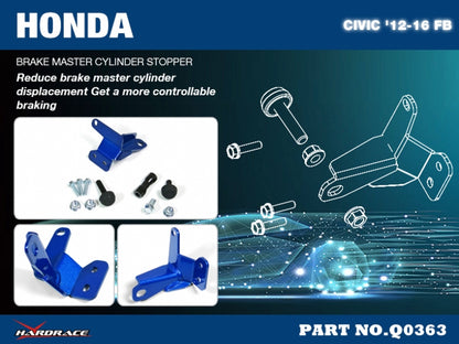 Brake Master Cylinder Stopper - 1 pcs/set